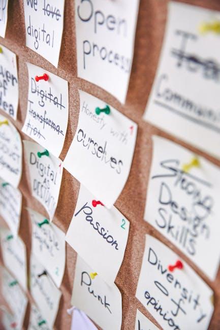 Streamlining Your Posting Process for Effortless Updates