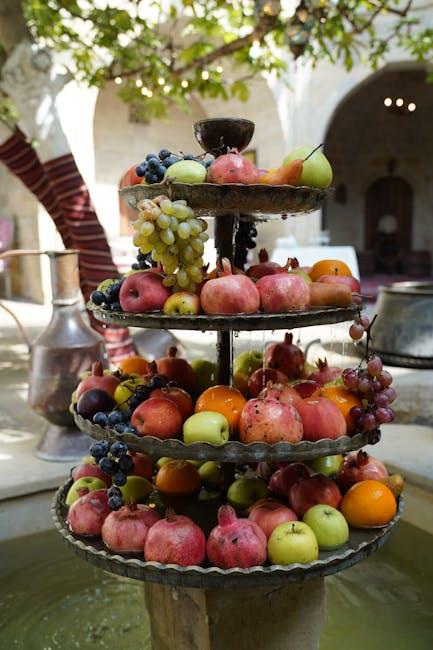 Exploring Subscription Tiers and Pricing Options for Every Music Lover