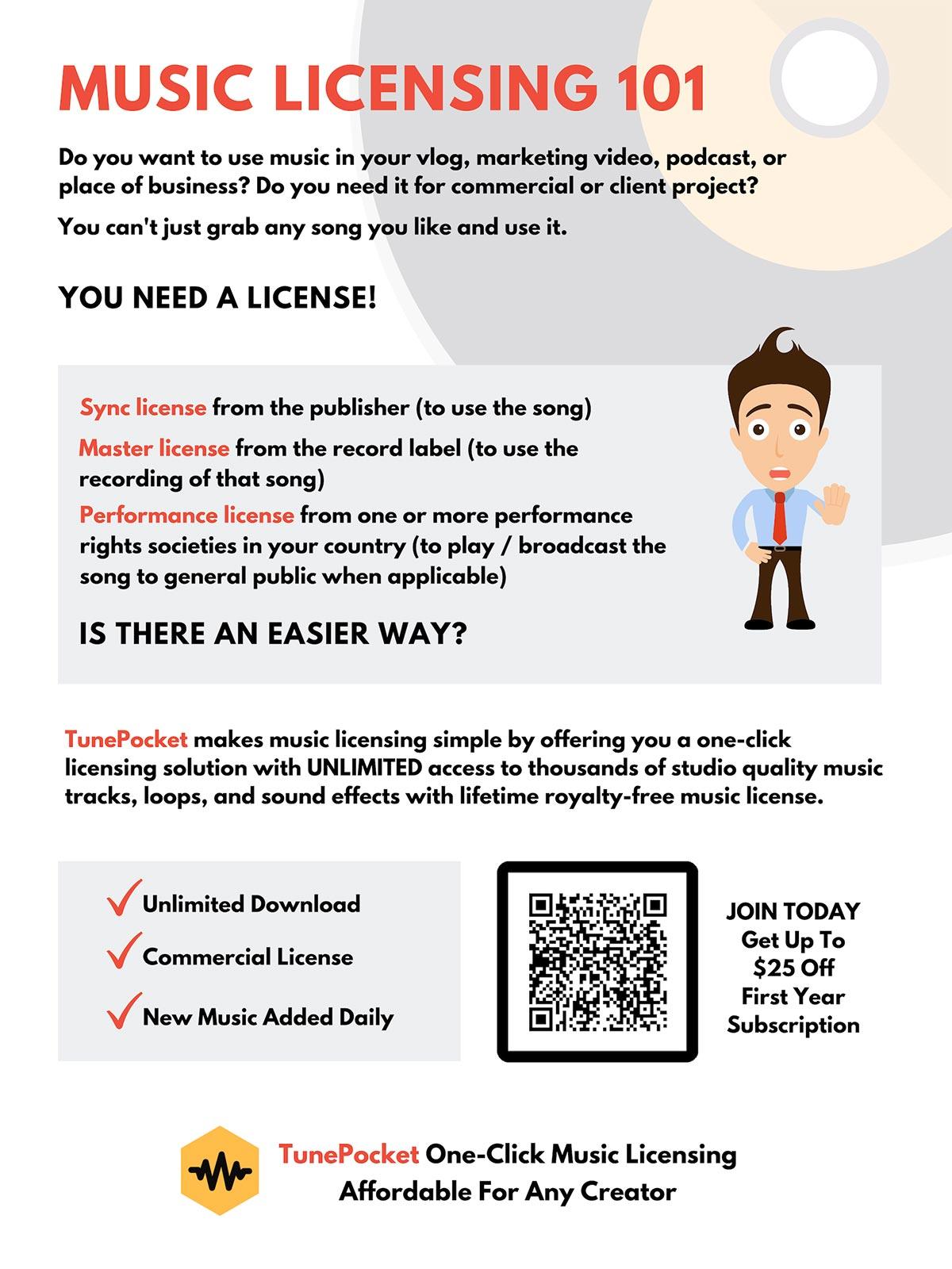 Unlocking the Beat: Using Licensed Music on YouTube