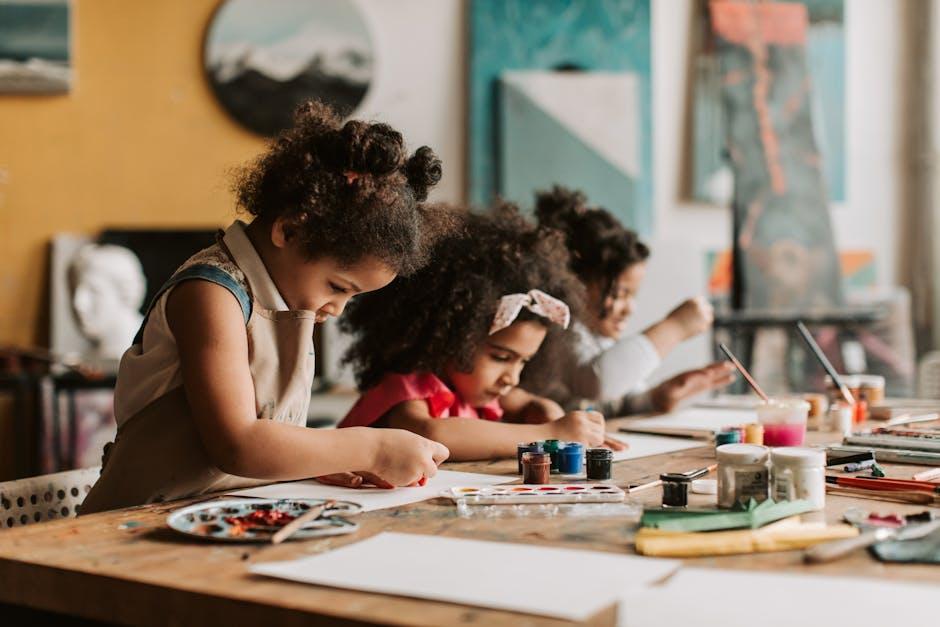Empowering Young⁤ Creators: ​Making the Most of YouTube Studio Together