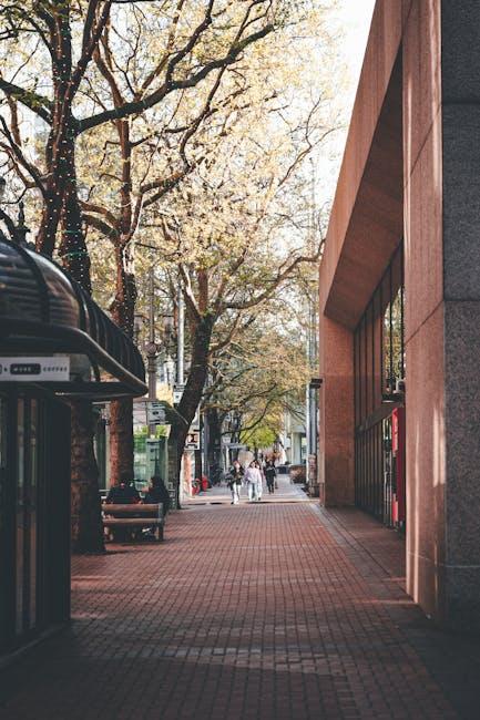 Best ⁤Practices for ​Eye-Catching Community Posts that Engage and Inspire
