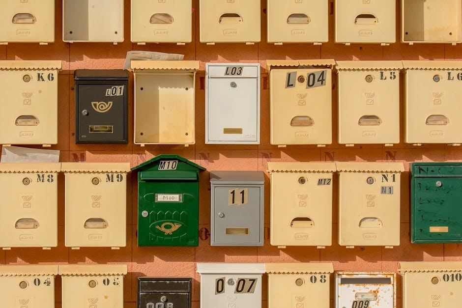 Navigating Community Post Moderation for Better Results