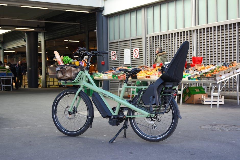 Tools⁣ of the ⁢Trade: Essential Gear ⁤for Sustainable⁤ Living