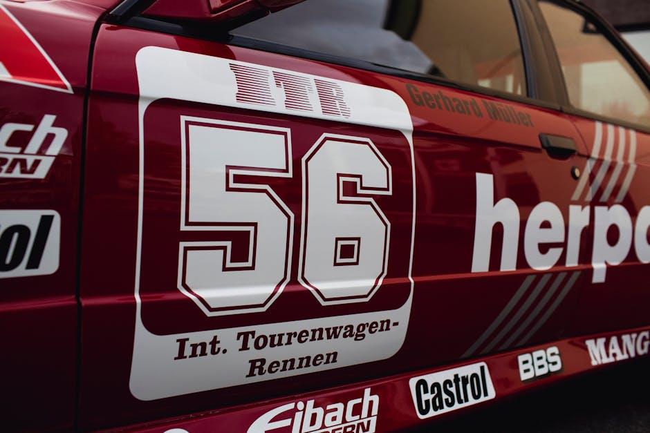 Building a Brand: ​The Power ​of ⁣Merch and​ Partnerships