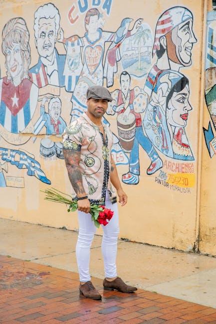 Exploring Miamis Vibrant Street Art Scene Through the Lens of YouTube