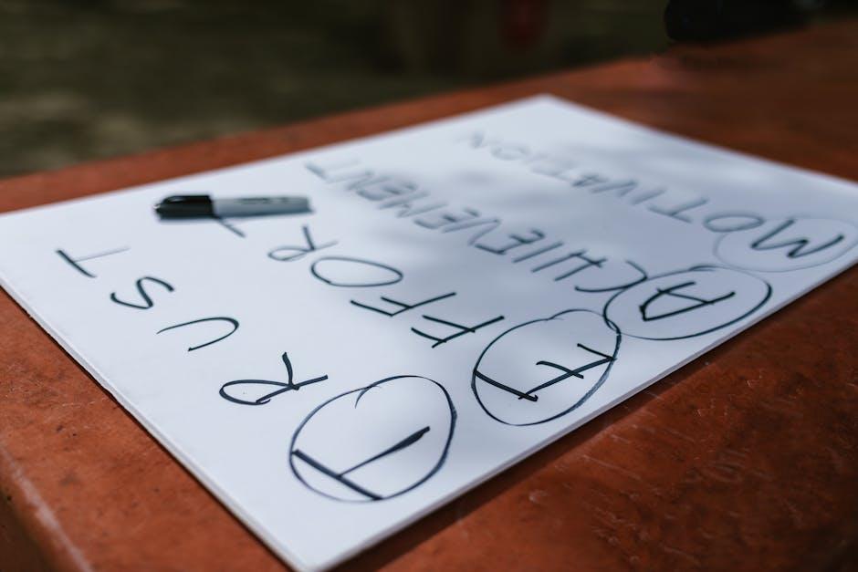 Unlocking the Power of Keywords: Crafting a Name That Speaks to Your Audience