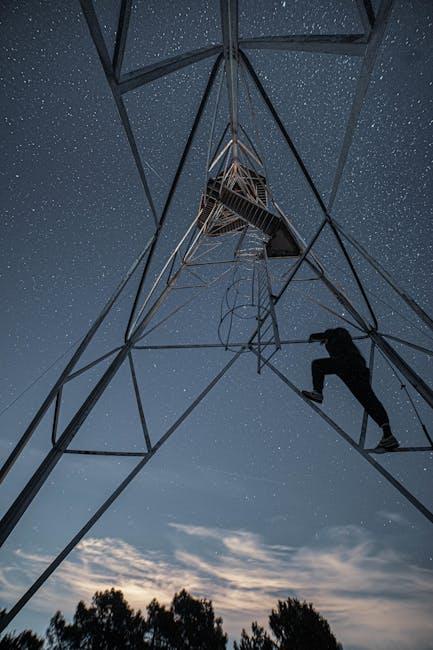 Navigating Technical Challenges ‍with Ease and Confidence