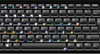 Why I Don’t Recommend Hotkeys for YouTube Channels