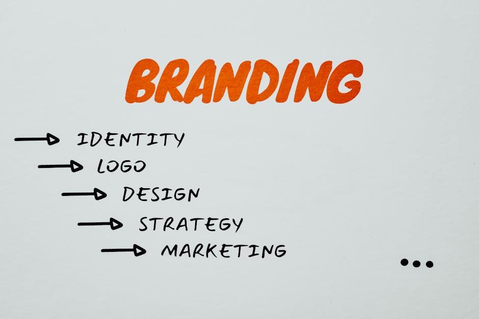 Crafting Your Unique Brand Identity to Stand ⁣Out