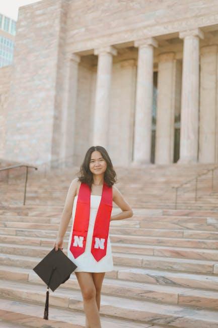 Empowering ⁤Your Content Strategy: Tools and Techniques for YouTube Success