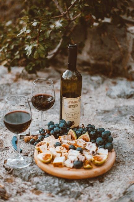 Scone ⁣Pairing Perfection: Elevate Your Experience with Drinks ⁢and ⁤Spreads