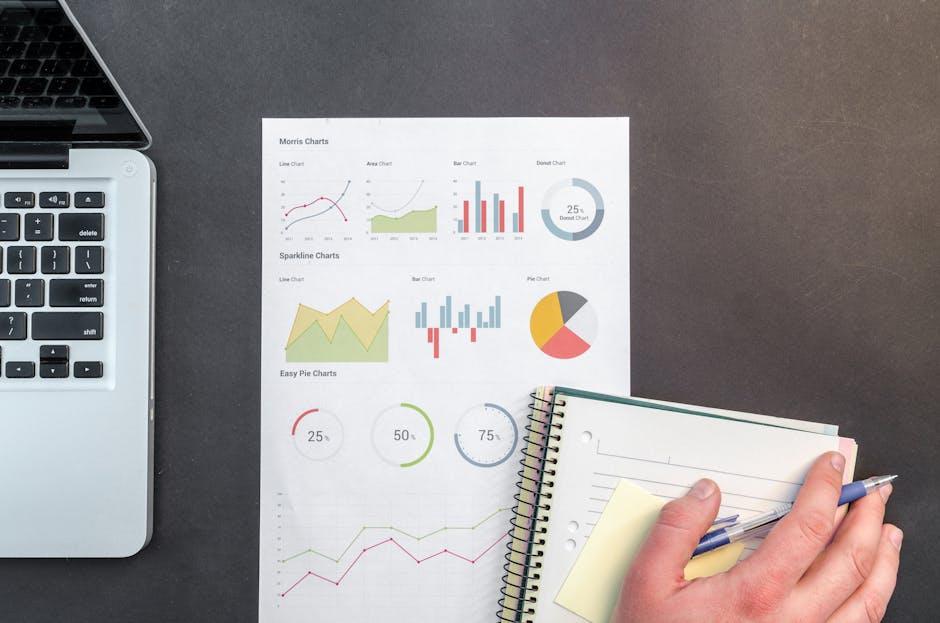 Turning Data into Insights: Analyzing ​Trends‌ for ‍Future Success