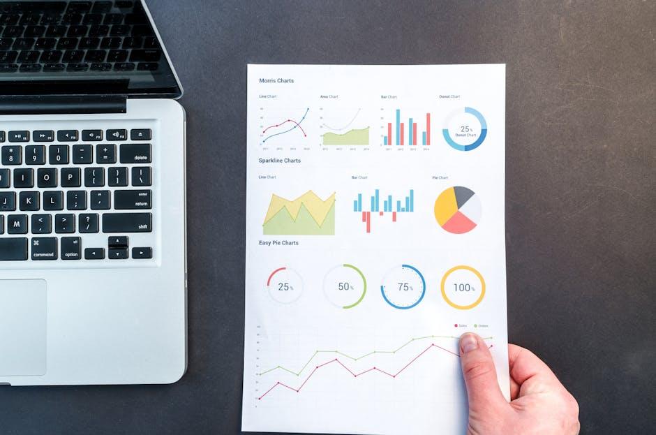 Leveraging Analytics⁢ for Informed ‍Content ‍Decisions