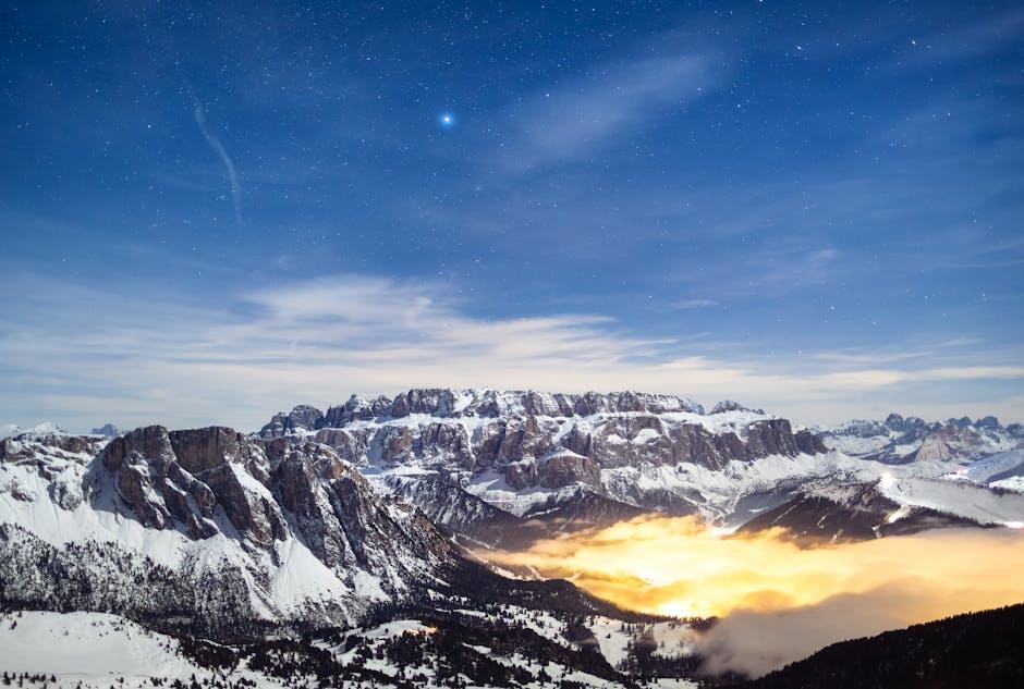 The Passionate Heart of Outdoor Adventure