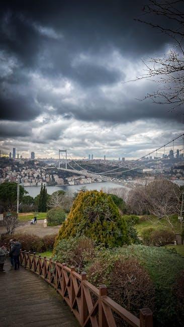 Embrace a Fresh Start: ⁤Enjoy a‍ Clean Slate on YouTube