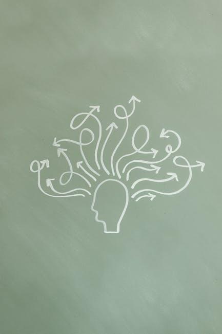 Aligning Your Thoughts and Emotions for Manifestation⁢ Success