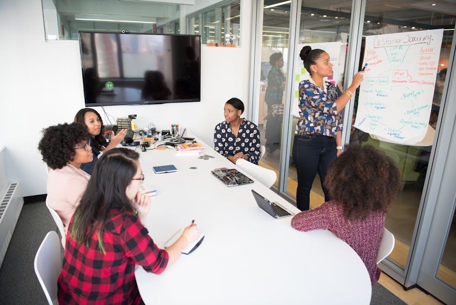 Brainstorming Brilliance: Crowdsourcing⁣ Ideas for Your New Name