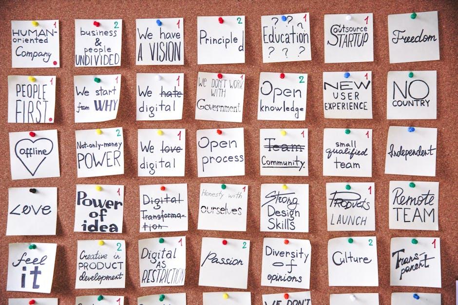 Tips for Managing Your Channels Community Effectively