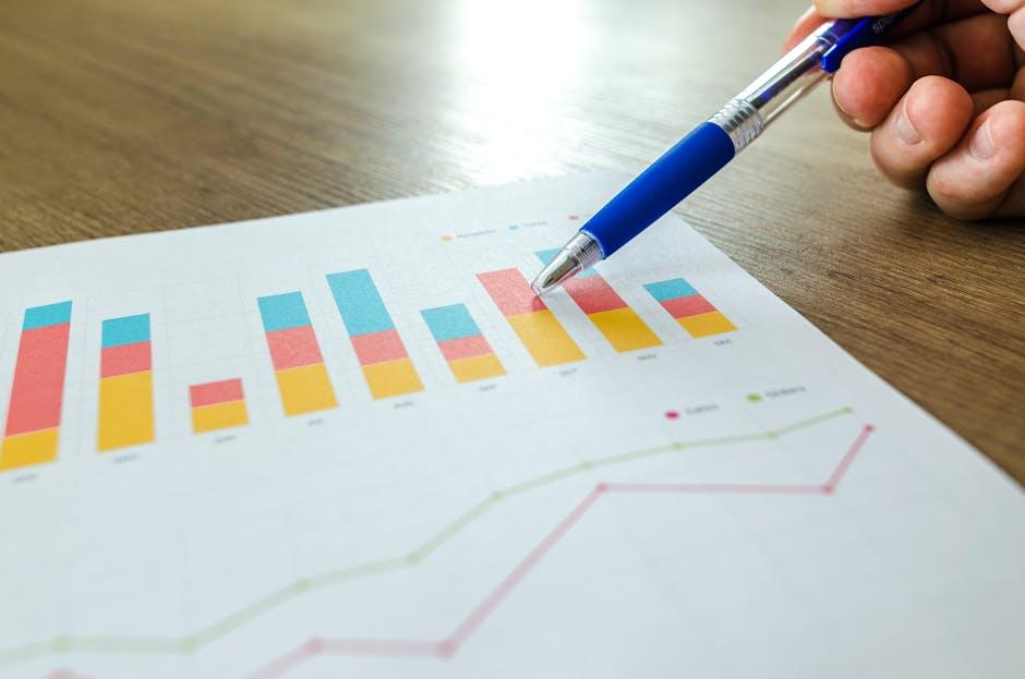 Analyzing ⁢Your ​Metrics:‍ Adjusting for Optimal ⁣Performance