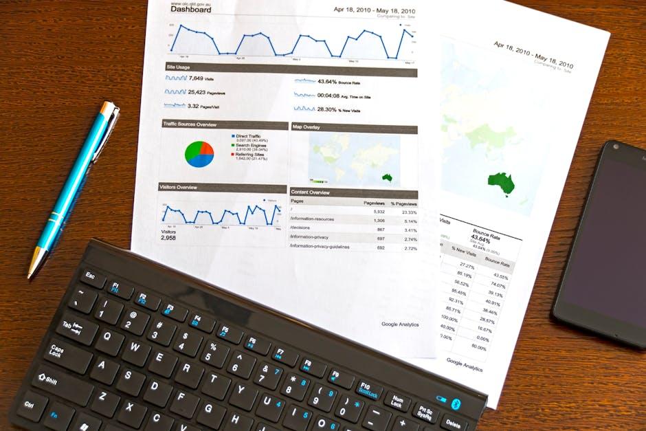Leveraging Insights to Boost ⁤Your Content Strategy