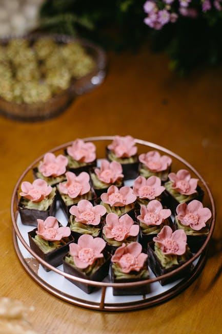 Sharing‍ Your​ Culinary Creations:⁣ How to Showcase⁢ Clips​ on Social Media
